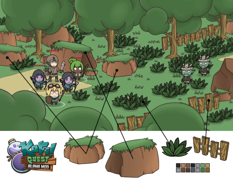 Kofi Quest