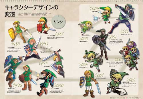 Zelda - Hyrule Historia