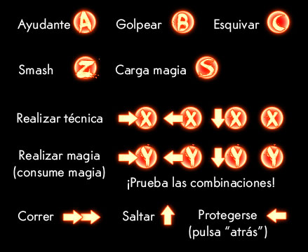 No es tan difícil
