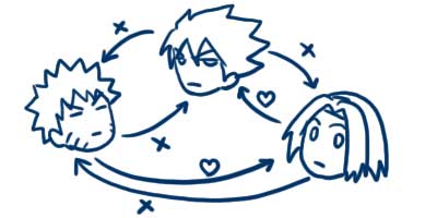 Personajes