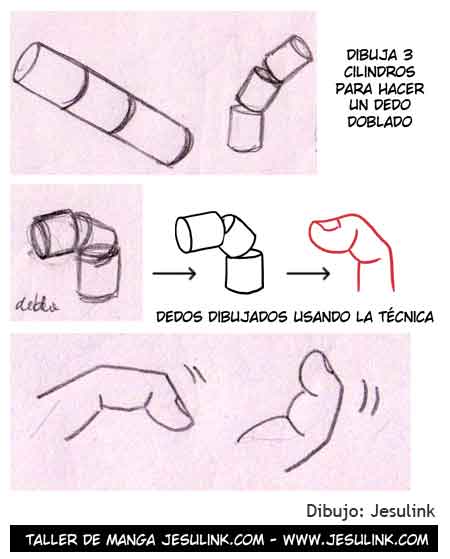 Cómo dibujar manos - Jesulink.com