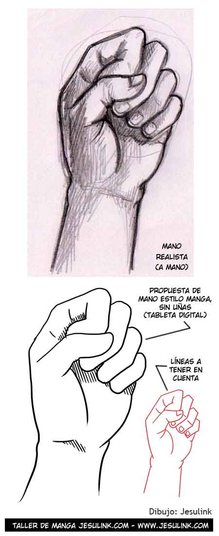 Cómo dibujar manos - Jesulink.com