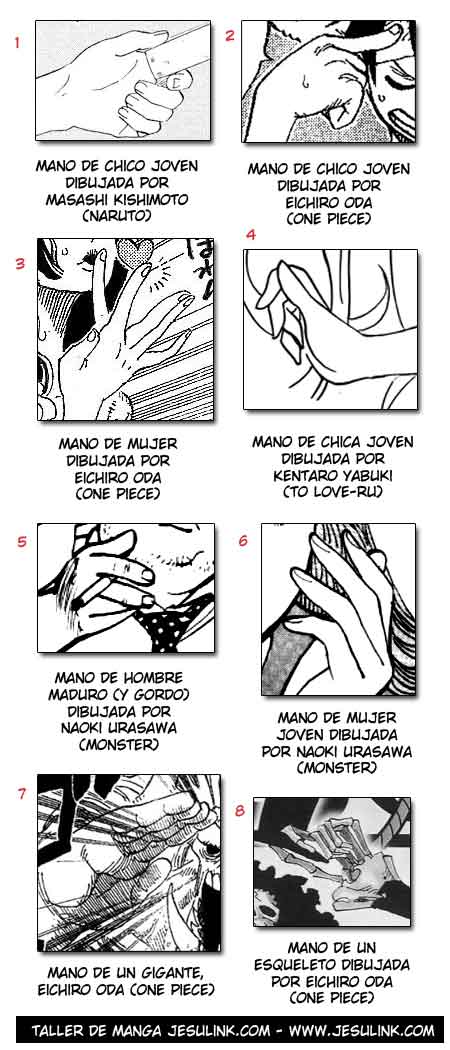 Cómo dibujar manos - Jesulink.com