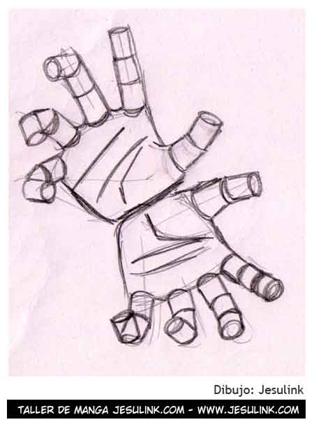 Cómo dibujar manos - Jesulink.com