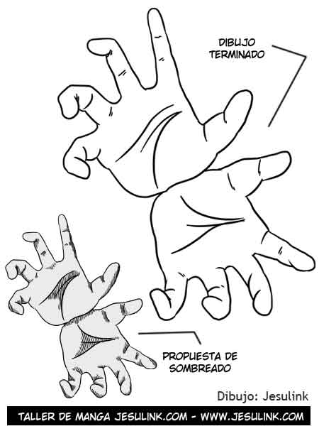 Cómo dibujar manos - Jesulink.com