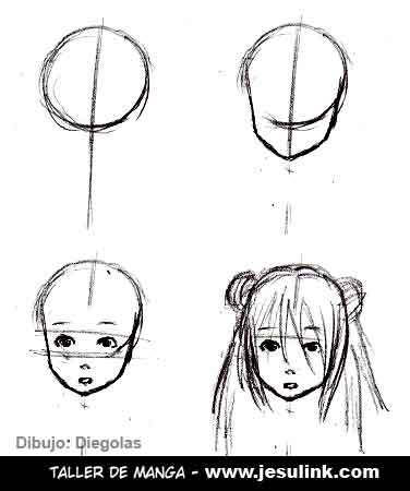 Cómo dibujar Manga - Imagen