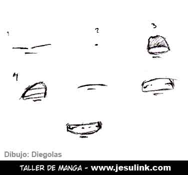 Cómo dibujar manga Imagen