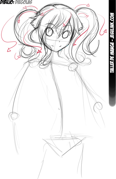 Taller de Manga. Cómo dibujar una chica Manga.