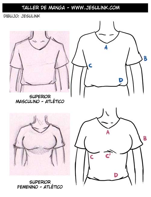 Cómo dibujar ropa y pliegues - Jesulink.com