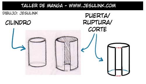 Cómo dibujar ropa y pliegues - Jesulink.com
