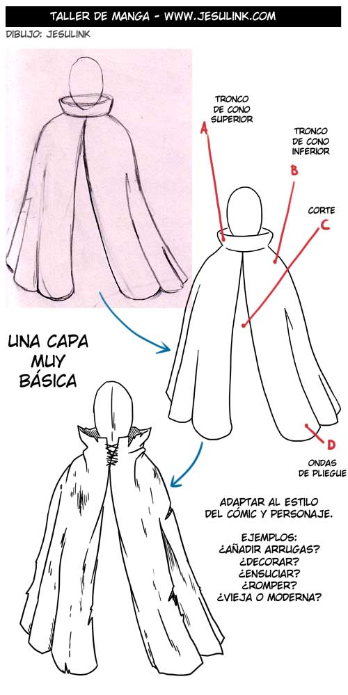 Cómo dibujar ropa y pliegues - Jesulink.com