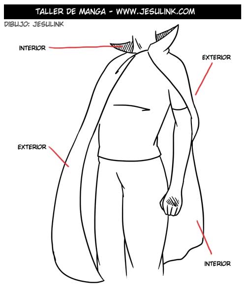 Cómo dibujar ropa y pliegues - Jesulink.com
