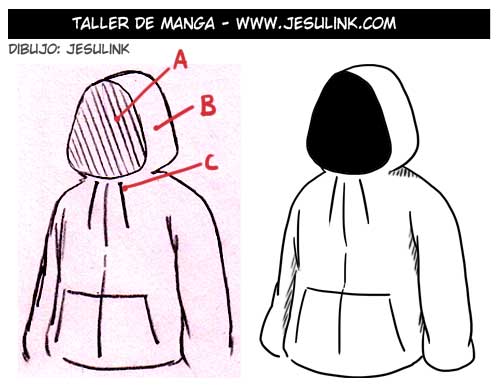 Cómo dibujar ropa y pliegues - Jesulink.com