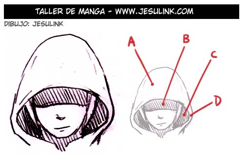 Cómo dibujar ropa y pliegues - Jesulink.com