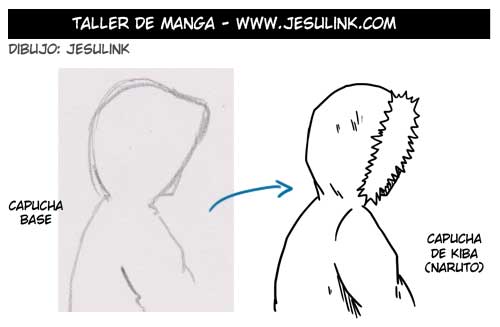 Cómo dibujar ropa y pliegues - Jesulink.com