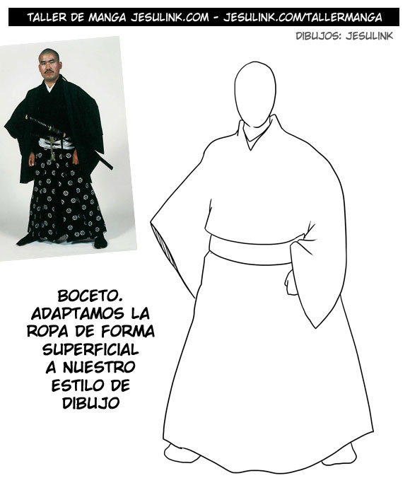 Cómo dibujar ropa y pliegues - Jesulink.com