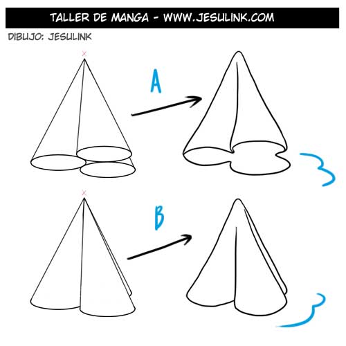 Cómo dibujar ropa y pliegues - Jesulink.com