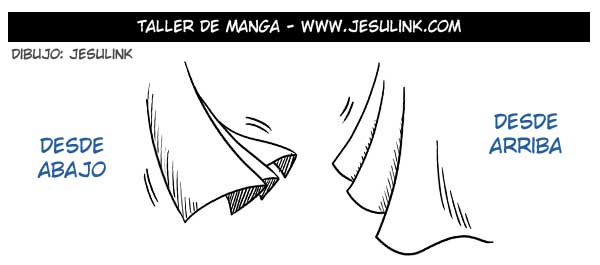 Cómo dibujar ropa y pliegues - Jesulink.com