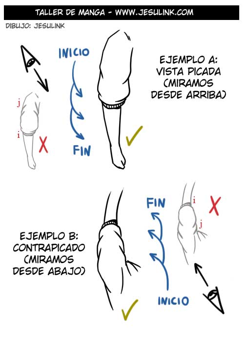 Cómo dibujar ropa y pliegues - Jesulink.com